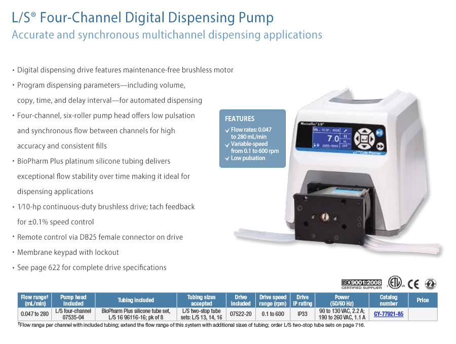 img_900_Four-Channel-Digital-Dispensing-Pump-GY-77921-85.jpg