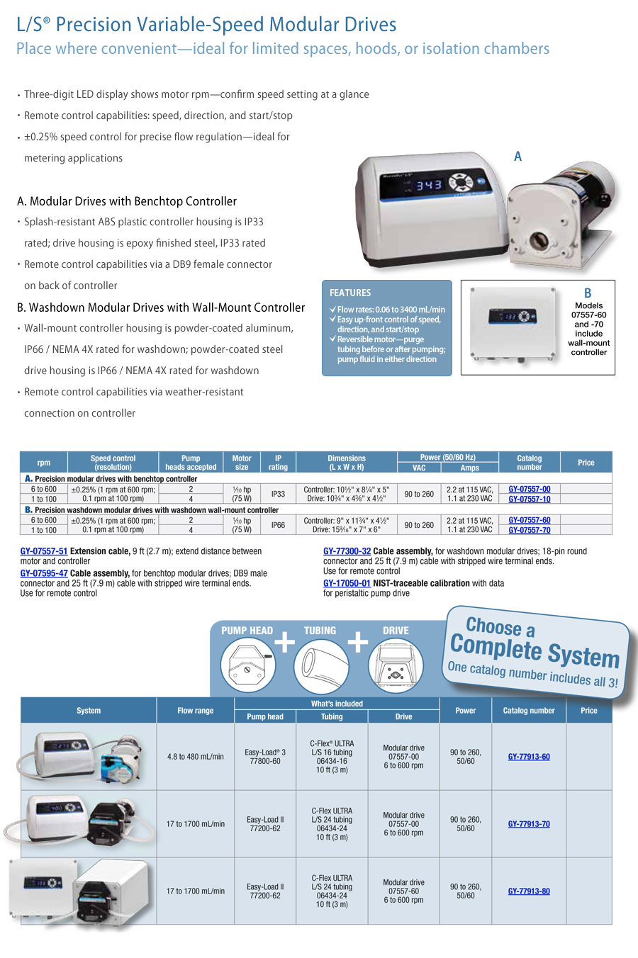IMG_900_Precision-Variable-Speed-Modular-Drives_GY-07557-00.jpg