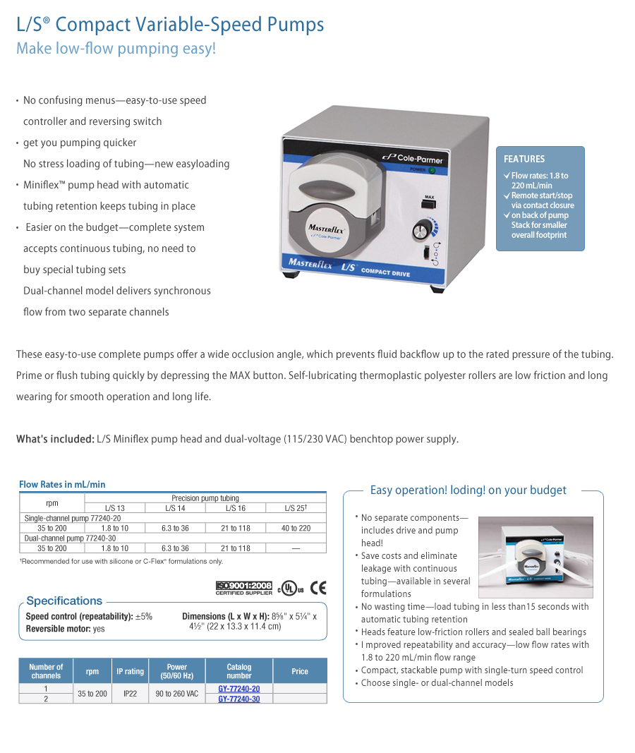 img_900_Compact_Variable-Speed-Pumps_GY-77240-20.jpg