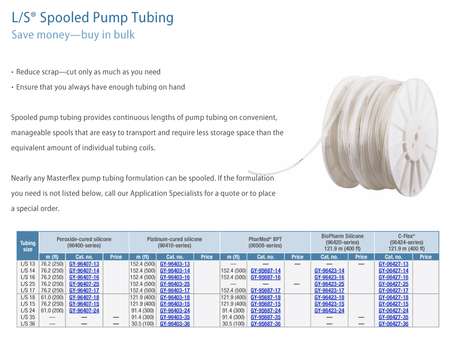 img_900_Spooled-Pump-Tubing_GY-96407-13.jpg