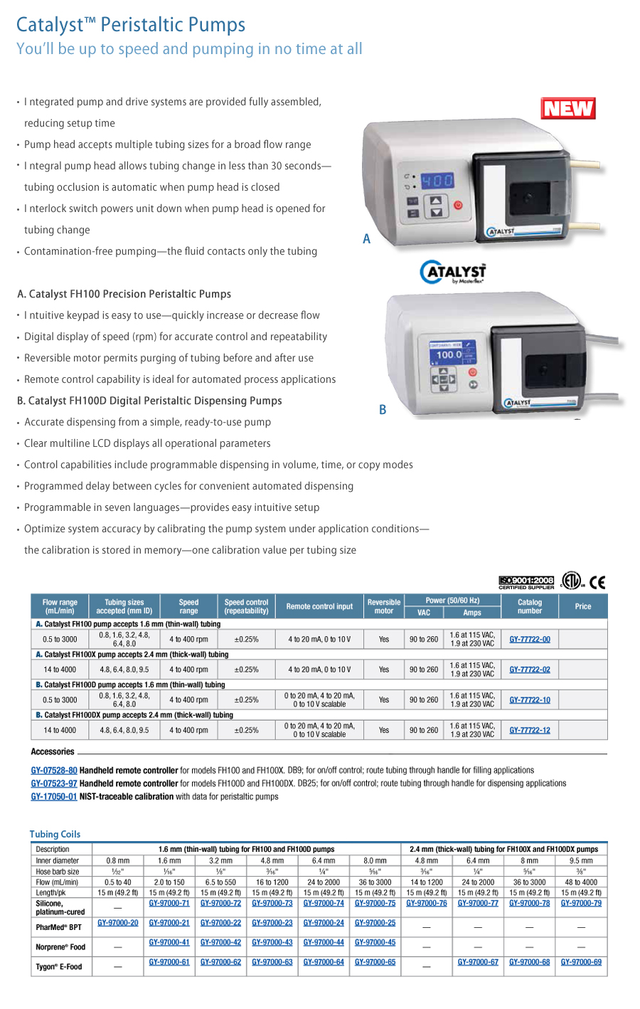 img_900_Peristaltic-Pumps_GY-77722-00.jpg