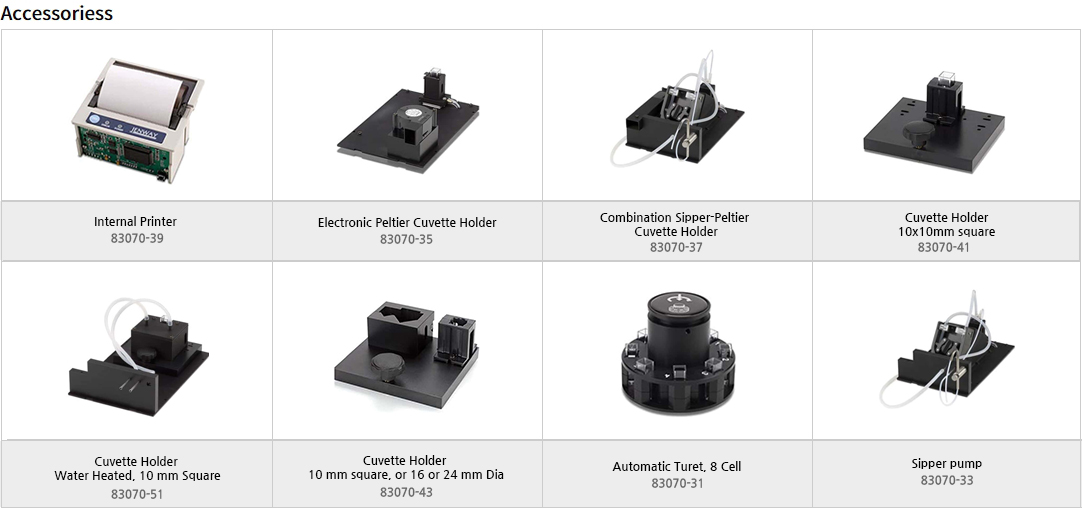genovaplus_gy-83070_accessories.jpg